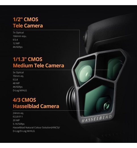 DJI Mavic 3 Pro Camera Drone DJI Mavic 3 Pro Camera Drone